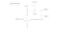 draw industrial process and instrumentation flow diagram